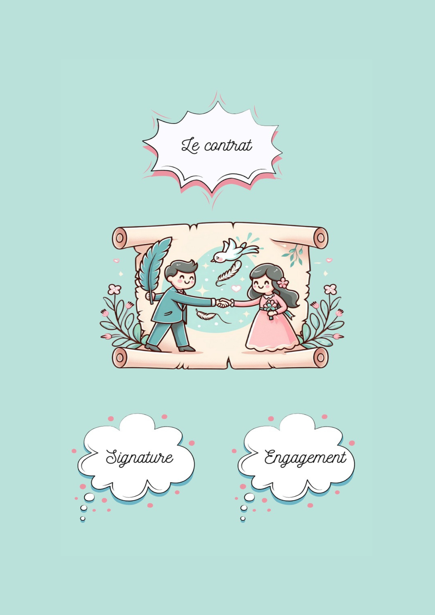 l'oracle de LOVELY "Good vibes" ( Livraison GRATUITE)